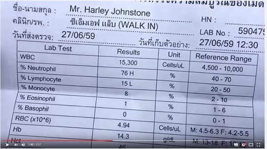 harley-durianrider-johnstone-blood-tests-1